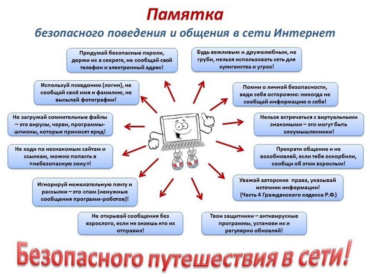 Дистанционное обучение